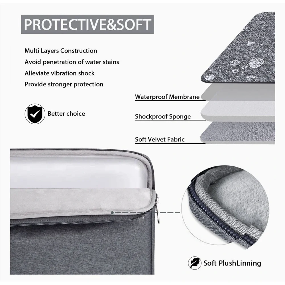 KCY‎ Laptop Sleeve Carrying Case  13-14 Inch laptop